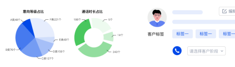 解决方案